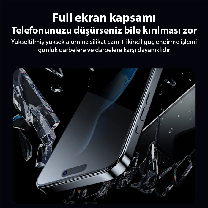 ALLY İPhone 15 Pro 3D Full Privacy Gizlilik Cam Ekran Koruyucu Anti-Spy-(5775)