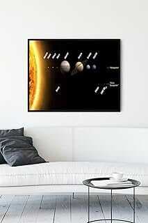 (11160) Güeş Sistemi Eğitim Çerçeveli Tablo (40x50cm)