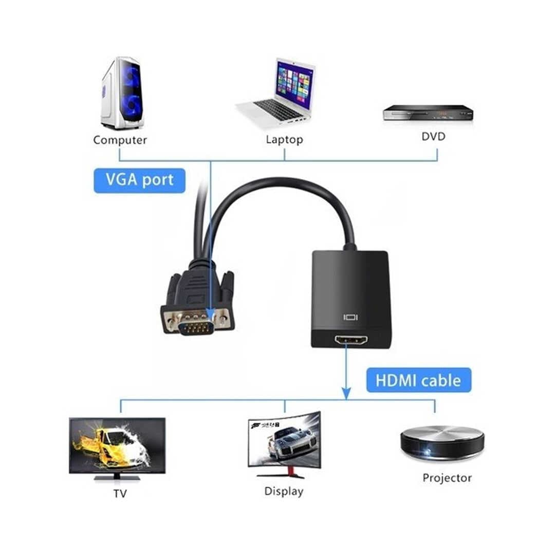 VGA TO HDMI ÇEVİRİCİ ADAPTÖR SES GİRİŞLİ (4767)