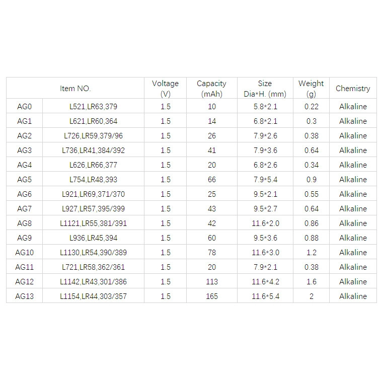 Yuma AG13 LR44 SR44 A76 1.5V Alkalin Saat Pili 10 Adet
