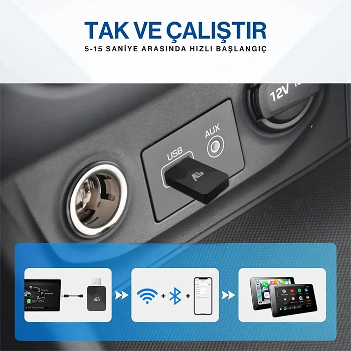 ALLY Kablosuz Car Play Adaptörü Apple Ve Android Cihazlar Için Wireless Carplay Çevirici-(5775)