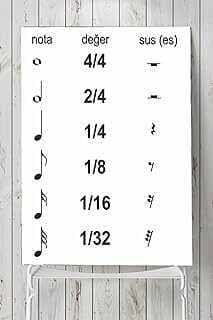 (7465) ota Vuruşları Eğitim Posteri (40x60cm) 70 x 100