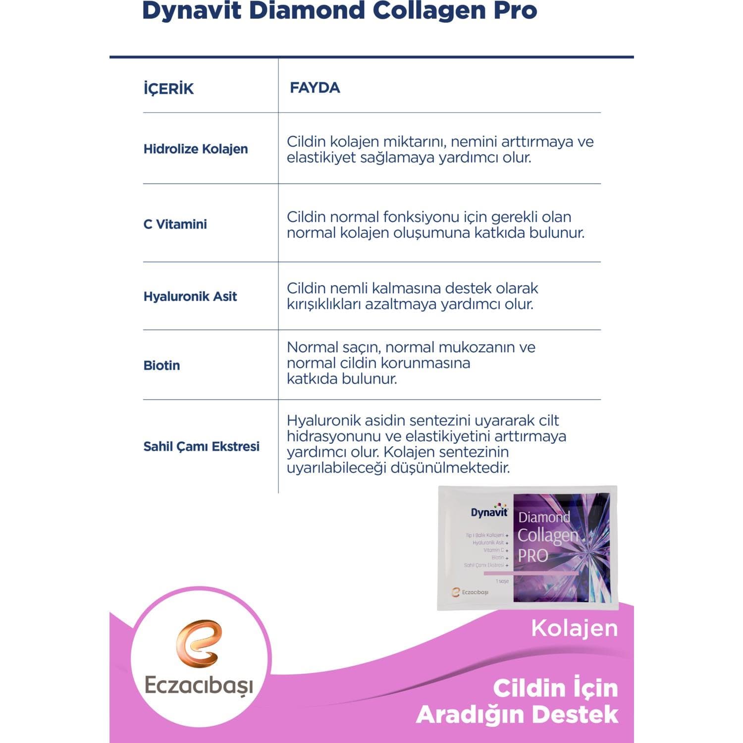 Dynavit Diamond Collagen Pro Çilek Aromalı Hidrolize Balık Kolajeni 30 Saşe