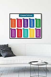 (10385) Çarpım Tablosu Eğitim Çerçeveli Tablo (40x50cm)