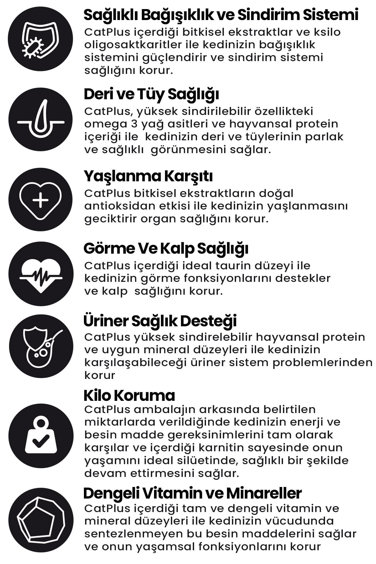 CatPlus Düşük Tahıllı Hipoalerjenik Tavuklu Hamsili Yetişkin Kedi Maması 15 Kg