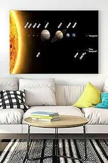 (16130) Güeş Sistemi Eğitim Kavas Tablo 30 x 40