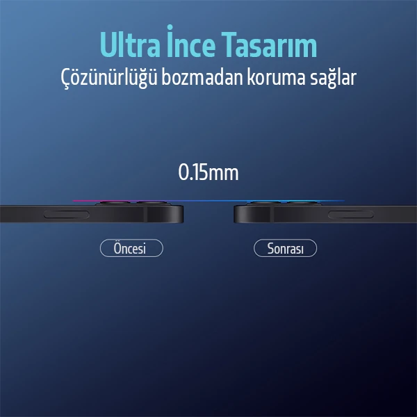 ALLY İPhone 12 6.1 3D Full Tempered Glass Cam Kamera Koruyucu-(5775)