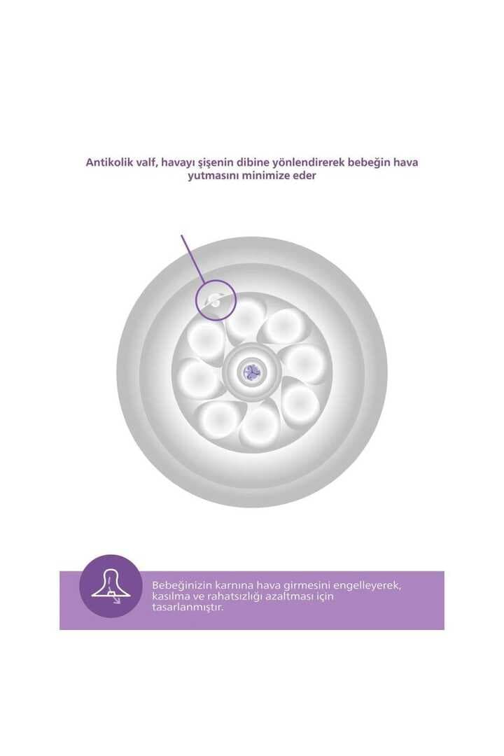 Doğal Tepkili Natural Response Pp Biberon 260Ml 1 Ay - Yubi Oyuncak