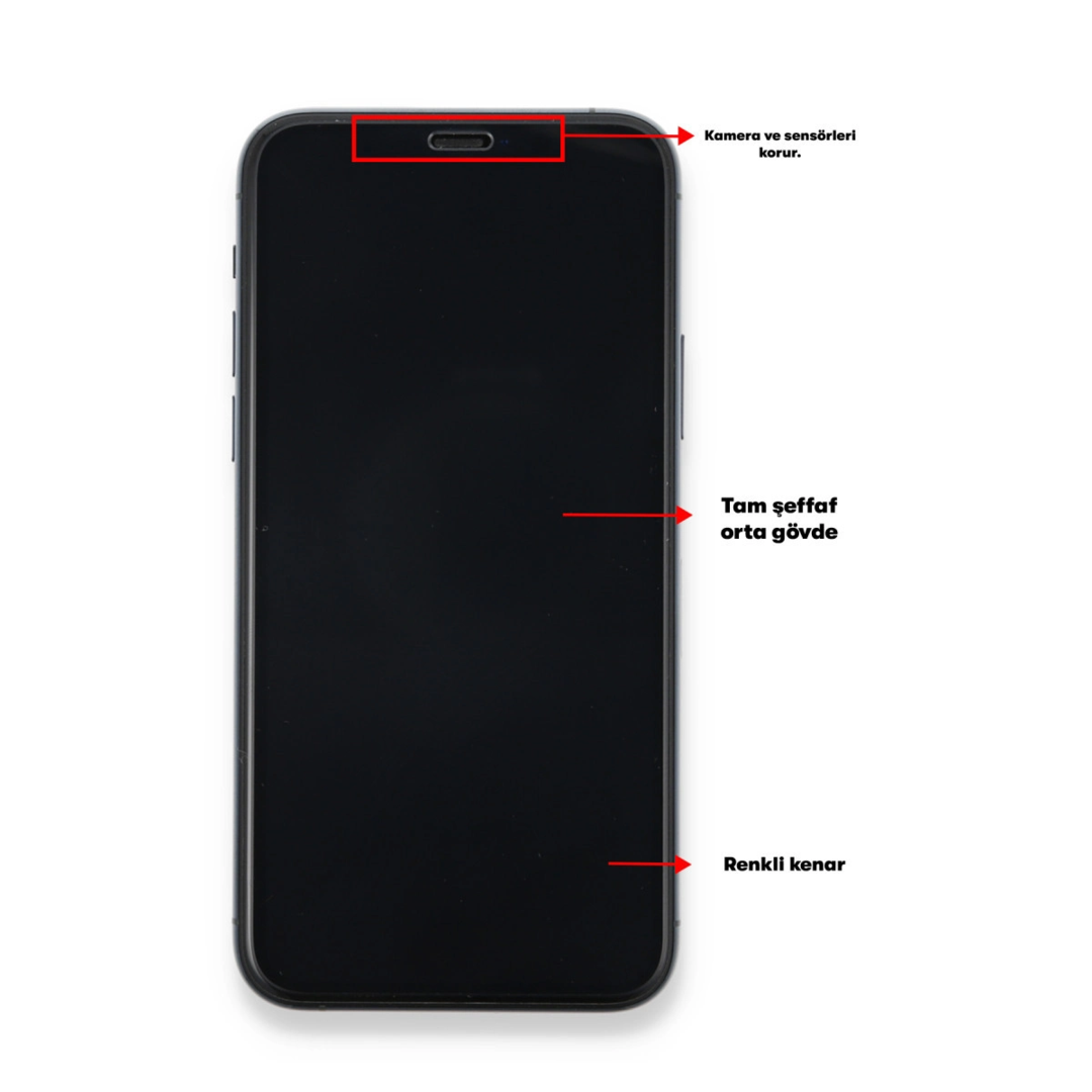 Apple İphone 7 Plus Seramik Nano Ekran Koruyucu - Siyah