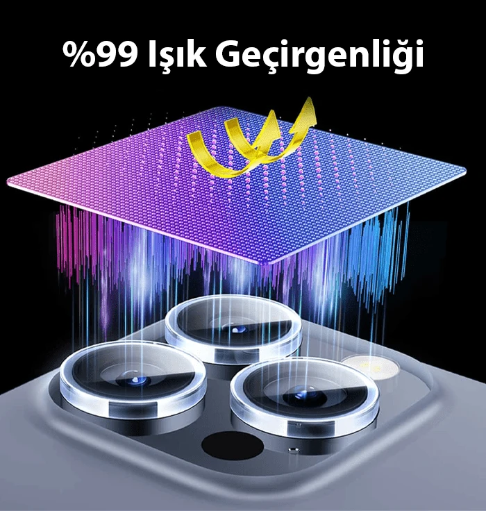 Baseus iPhone 15/15 Plus için Sapphire Serisi HD Cam Kamera Koruyucu-(5775)