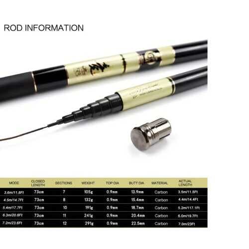 Ultra Hafif Karbonfiber Teleskobik Olta Kamışı