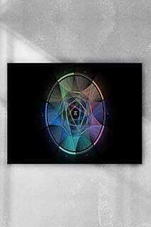 (7727) Pi Sayısı Bilimsel Poster (40x60cm)