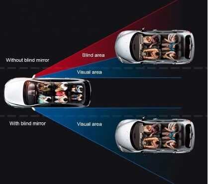 Çerçevesiz  Ayarlanabilir Kör Nokta Aynası 2 li