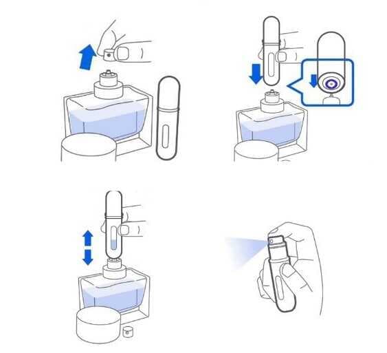 Nessiworld Cep Parfüm Şişesi 5ml