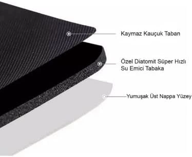 Süper Su Emici Kaymaz Tabanlı Banyo Paspası ( 40*60 )cm