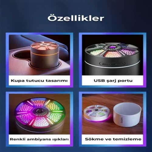 YUVARLAK PETEK TASARIMLI RGB NEMLENDİRİCI