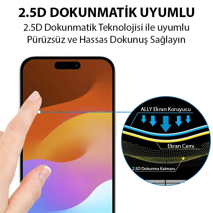 Ally iPhone 15 Pro Full Glue Tempered Kırılmaz Cam Ekran Koruyucu-(5775)